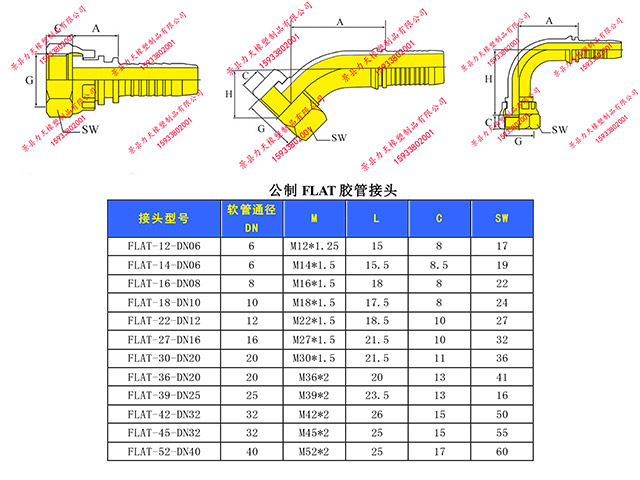 公制FLAT膠管接頭.jpg