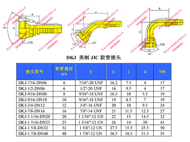 DKJ-美制JIC膠管接頭.jpg