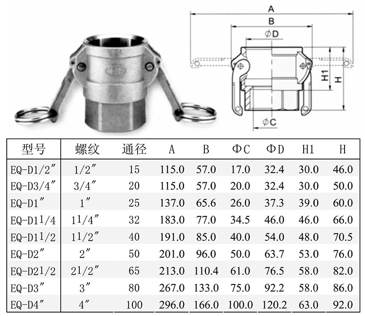 D型內(nèi)螺紋陰接頭.jpg