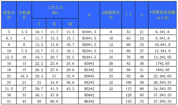 JBT6142規(guī)格.jpg