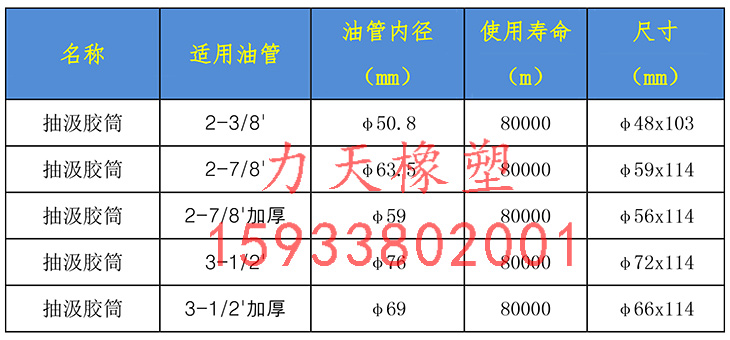 規(guī)格.jpg